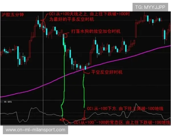 中场创造力评估：数据化指标的局限与补充